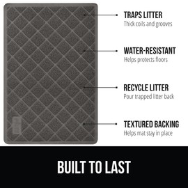 GORILLA GRIP Cat Litter Box Mat, Water Resistant Kitty Litter Trapping Mat, Textured Backing, Easy to Clean, Less Waste and Clean Floors, Kitten Supplies for Indoor Cats, Soft on Paws, 30x20 Dark Gray