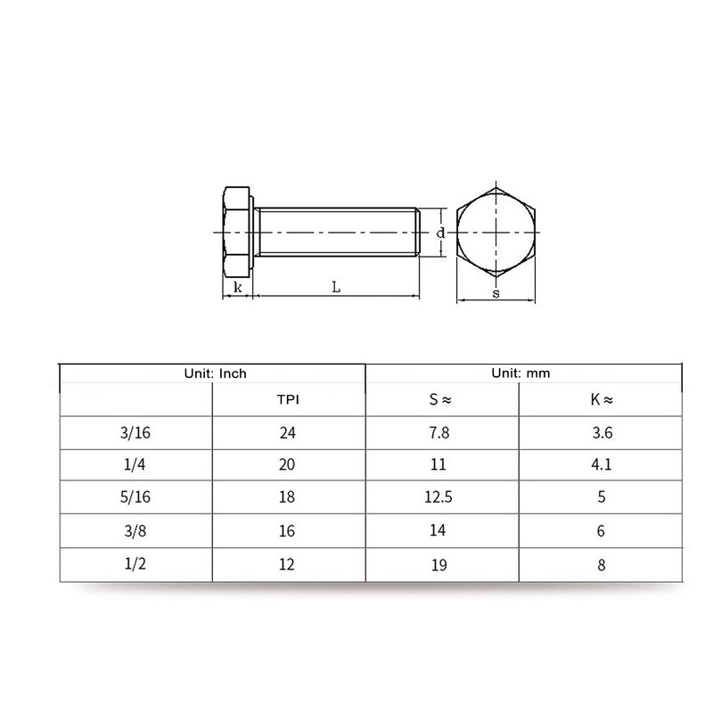 binifiMux 50pcs 1/4-20 x 2 Hex Bolts Spring Flat Washers