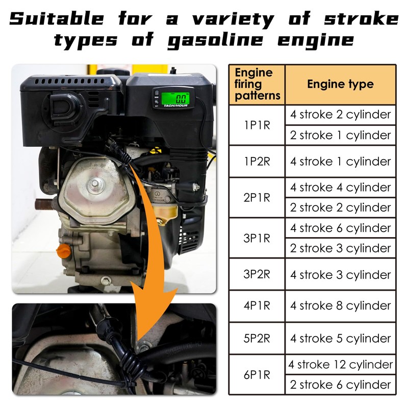 NInE-ROnG Self-Powered Tacho/Hour Meter,Built-in Replaceable Battery,Ajustable Backlight,Waterproof Tachometer for Gas