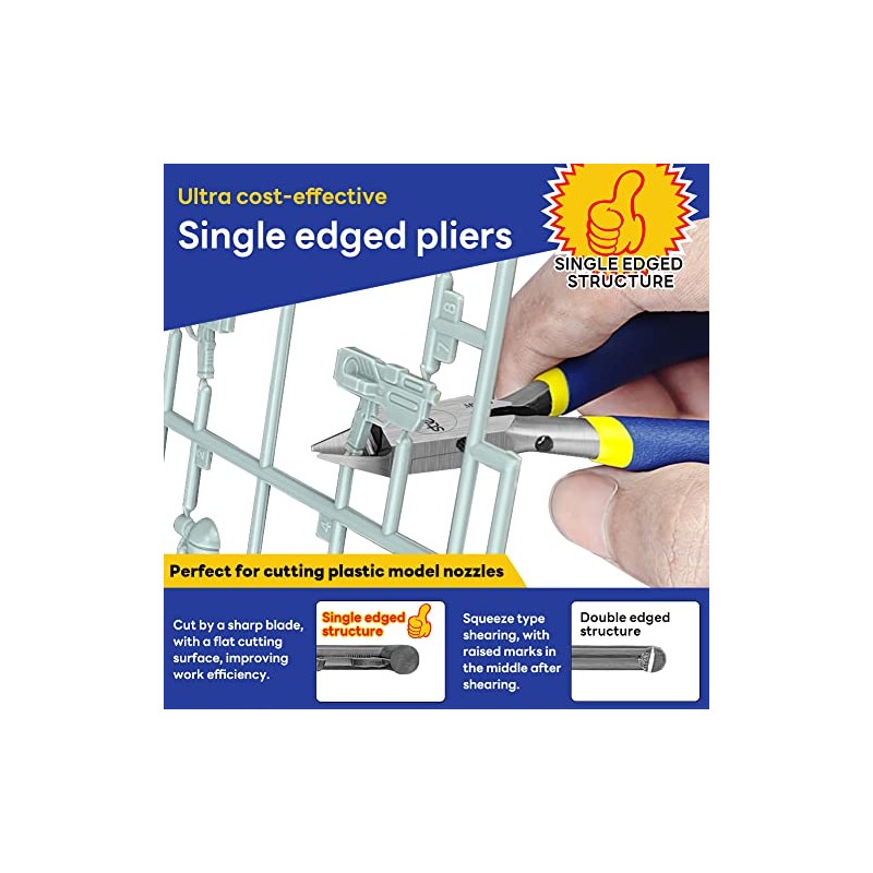 stedi 4.7-inch Model Nipper, with Ultra-thin Single-edge and Blade Case