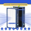 Classic 400 Series DualProtection Filter Replacement Compatible with BLUEAIR Classic