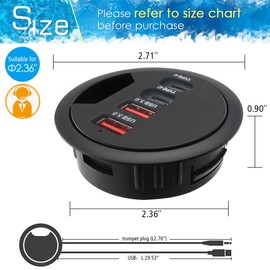 Grommet Desk-Fit USB 3.0 Hub (Diameter 2.36" or 60MM) 2 Port Type A&2 Port Type C,Compatible Charging and Data Transmission,