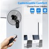 Aotop 16 inch Wall Mount Fan with Remote Control -