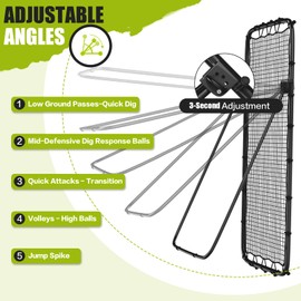 Volleyball Rebounder Net 7x4 Ft with Portable Travel Bag, 5-Angle Adjustable Rebounder Equipment for Practicing Digging, Setting, Spiking, Bounce Back Rebounder Net with 2 Target Stripes & 4 Sand Bags