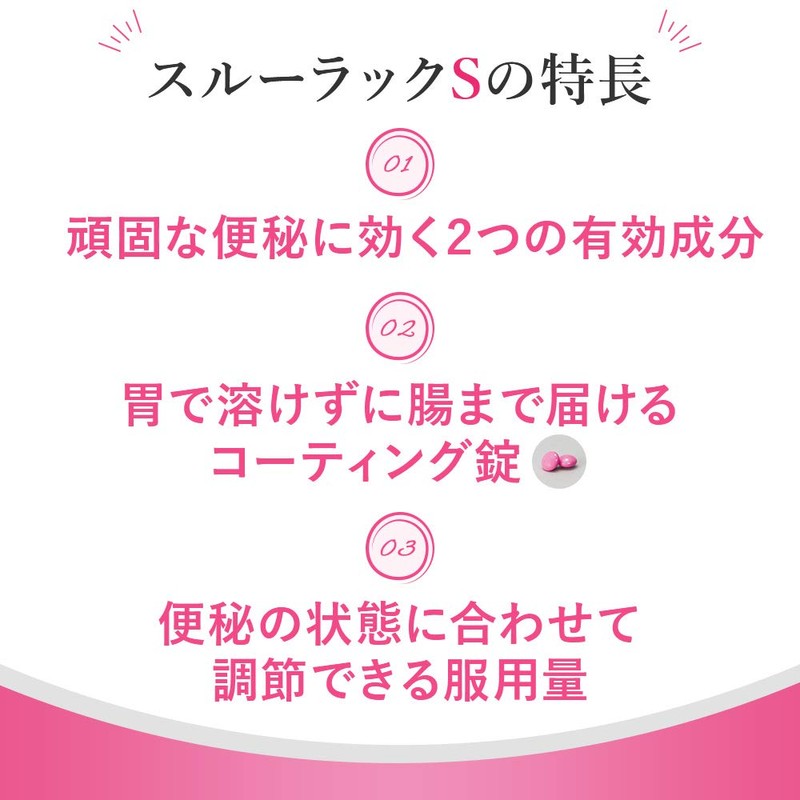 【指定第2類医薬品】スルーラックS 240錠