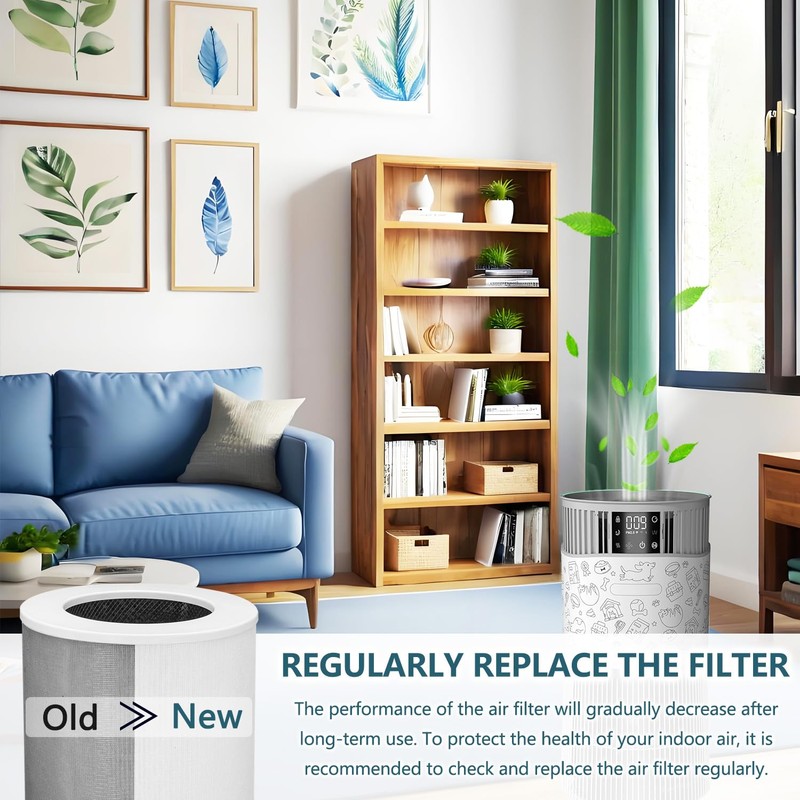 KUETERYUN Filter Compatible with Samrado PJ11 Pet Air Purifiers,H13 Activated