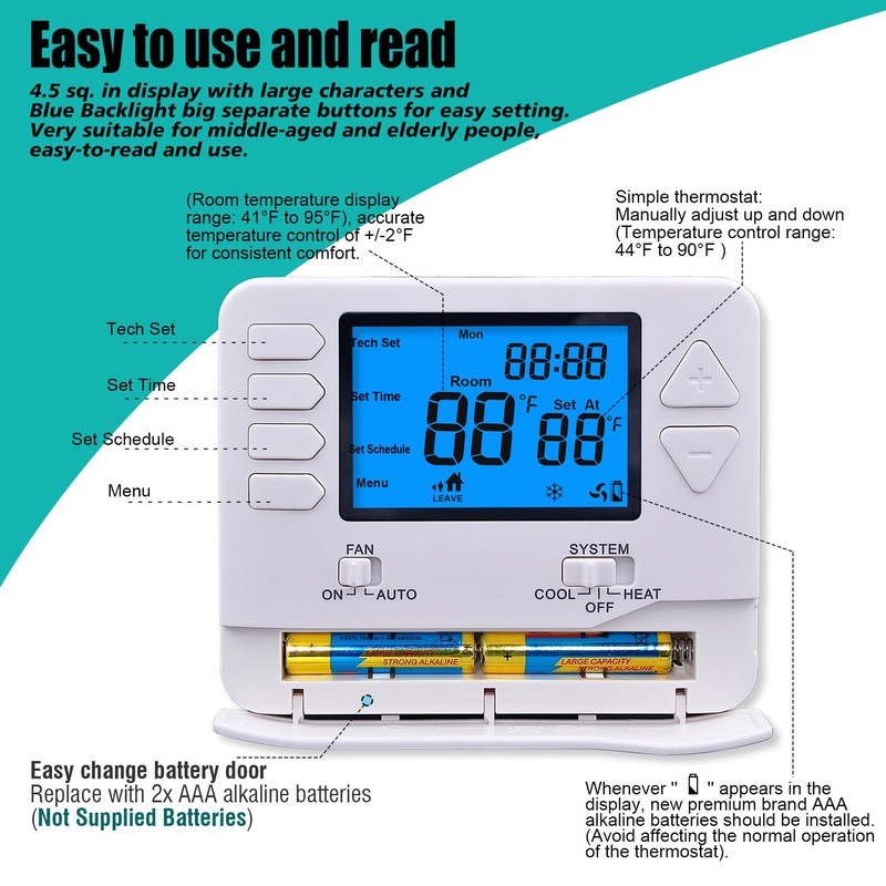 Suuwer 5-1-1 Day Programmable Thermostats for Home 1 Heat/ 1