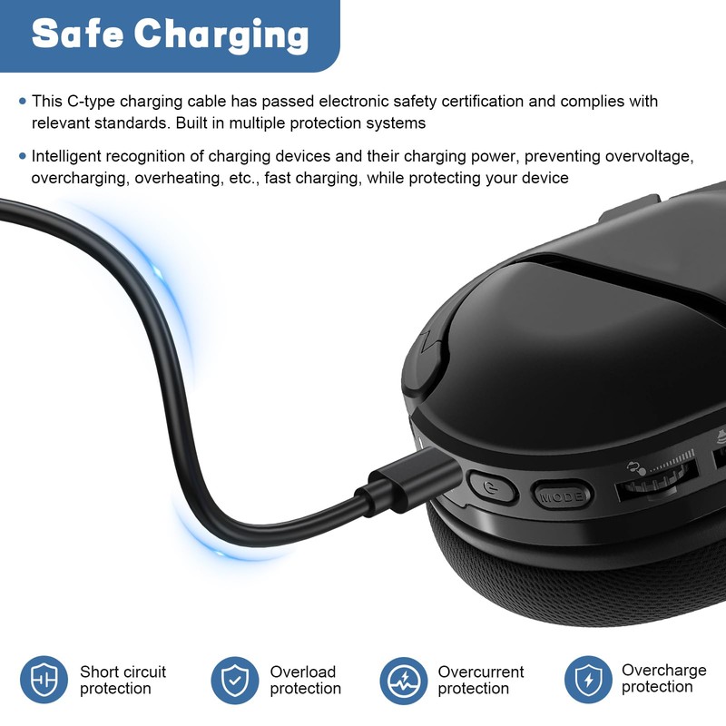 Zosvoses Type C Headphone Charger Compatible with Turtle Beach Stealth