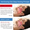 Anti Snoring Chin Strap, Update Snoring Stopper Snoring Solution Professional