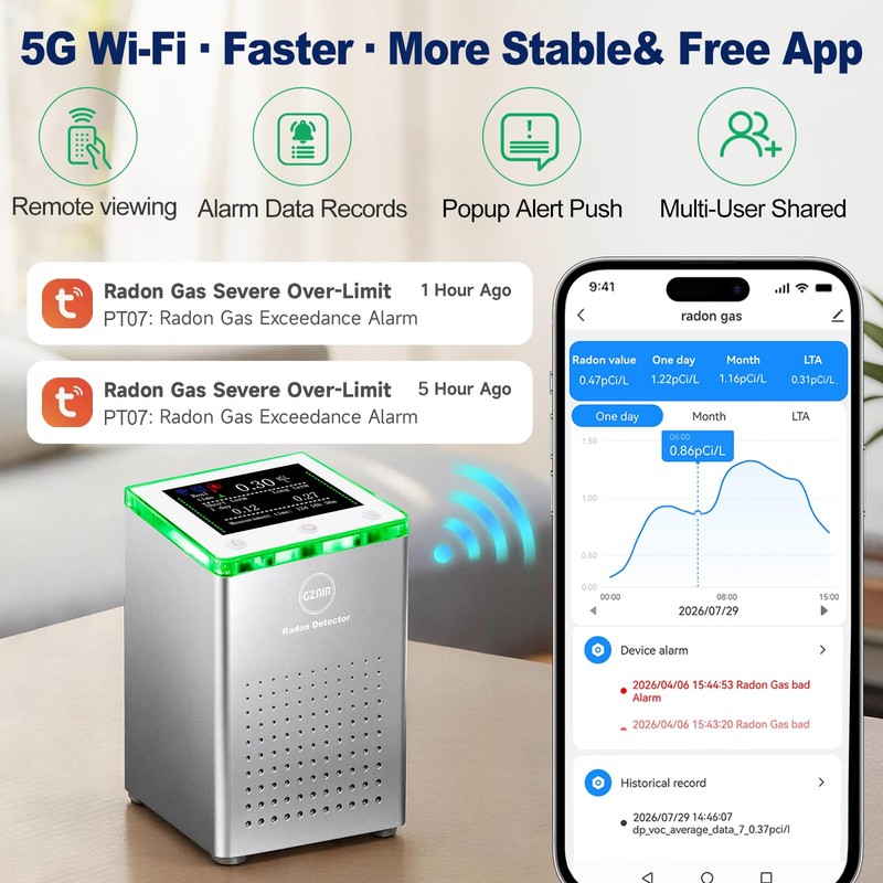 GZAIR Radon Detector for Home, with WiFi,10-Min Result,508-Day Data Storage