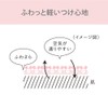 Sugao (SUGAO) Pure Translucency Air Fit CC Cream Smooth Pure