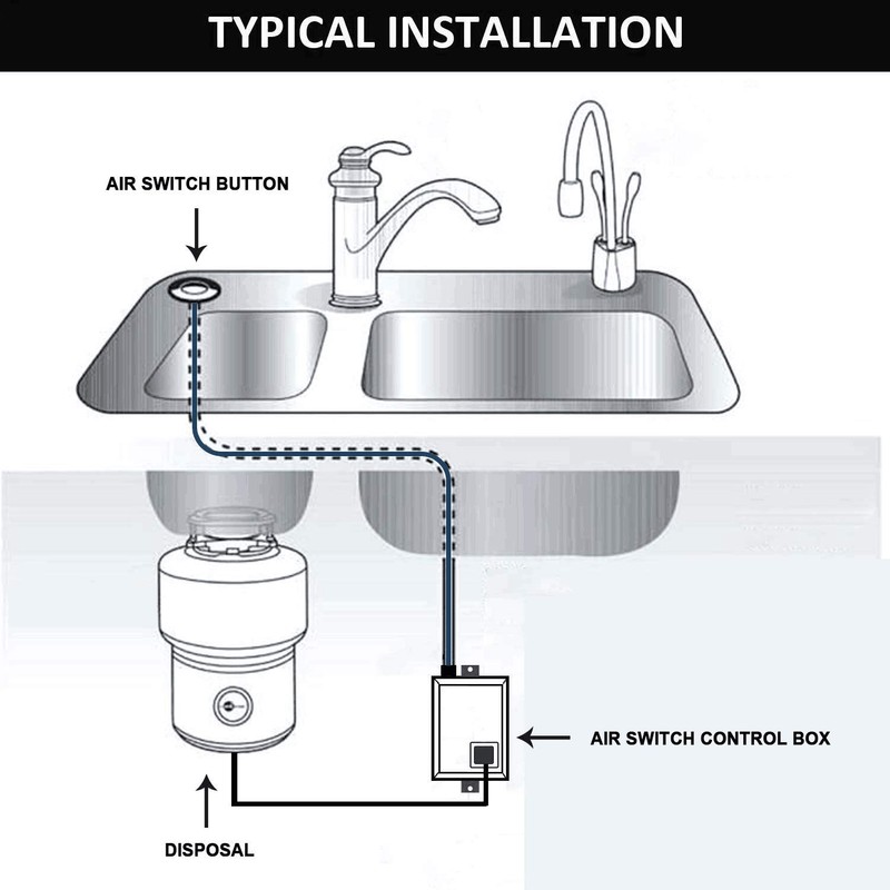 Garbage Disposal Air Switch Kit for SinkTop Waste Disposal with