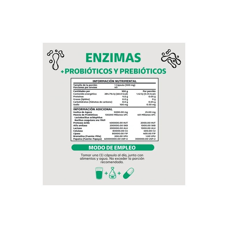 Enzimas Digestivas Probióticos Y Prebióticos Prebiotic - Lactobacillus Acidophilus, Lactasa,