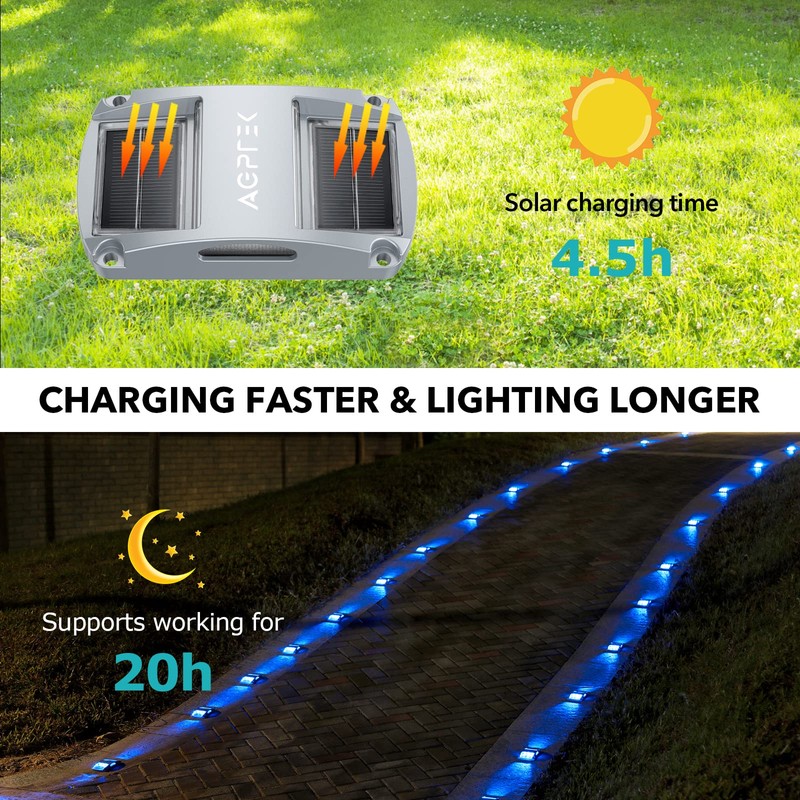 AGPTEK Solar Driveway Lights 1 Pack, Outdoor Deck Dock Marine