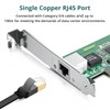 Gigabit Network Card-Intel I210 Chip 1Gb Converged Network Adapter Card(NIC)