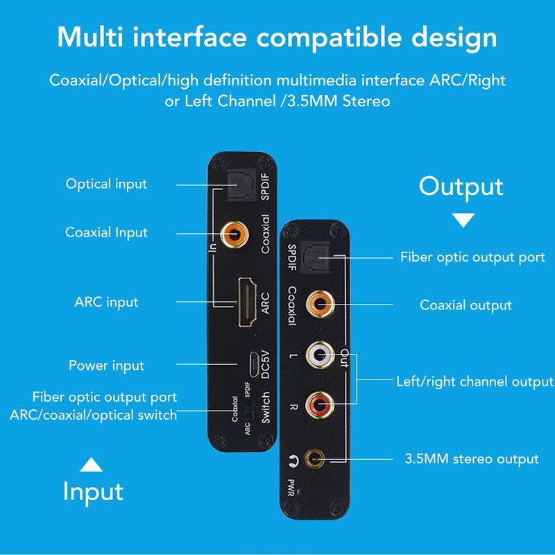 HDMI ARC Sound Extractor, 192KHz Optical SPDIF 3.5mm Output Digital