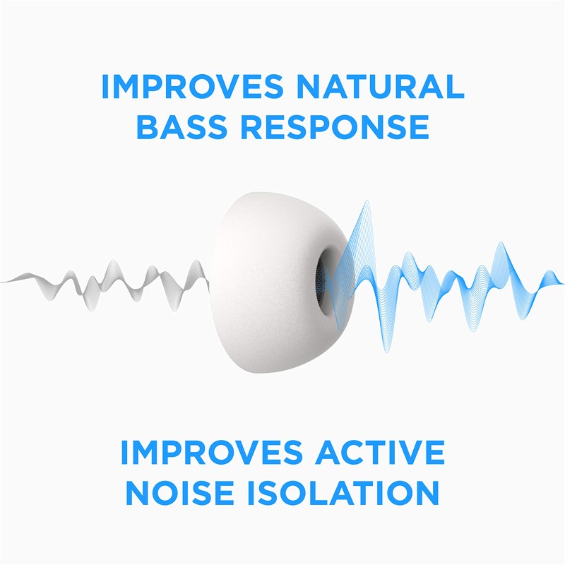 Foam Masters Memory Foam Ear Tips for AirPods Pro 1st