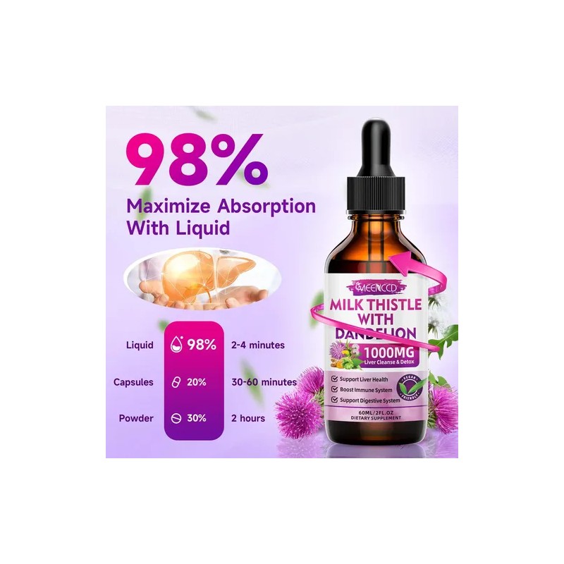 Meenccd Cardo Mariano Gotas Líquidas 2 Fl Oz Vegano