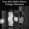 YIOU HEPA Air Filters for M1, Original,2 Packs