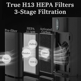 YIOU HEPA Air Filters for M1, Original,2 Packs