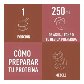 Suplemento en polvo Isopure Low Carb proteína sabor dutch chocolate en sachet de 454g                                                                 