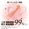 [医食同源ドットコム] 【90枚 30枚入x3箱】 iSDG 立体型スパンレース不織布カラーマスク SPUN MASK 個包装 ネイビー 30枚入×3箱