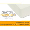 Jersey Fitted Sheet 100% Cotton - Available in 22 Colours