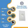DVC Replacement Vacuum Exhaust Filter Designed for Electrolux Canister Vacuum