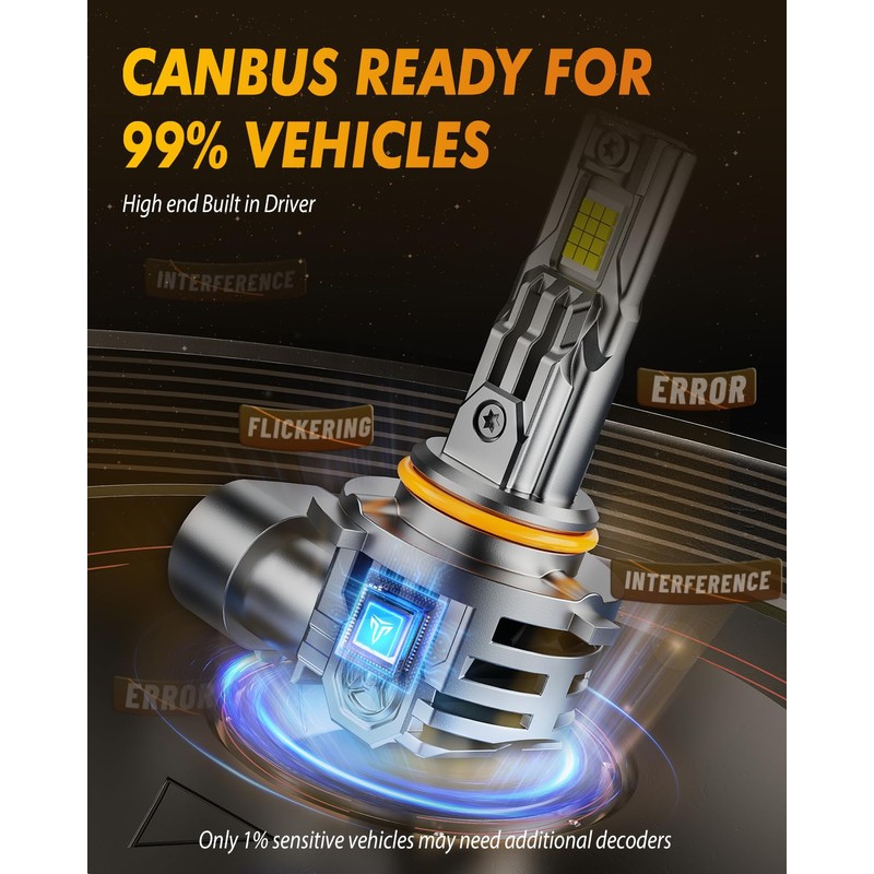 9005 LED Bulbs, 126,000LM 1800% Brighter 6500K Cool White, Plug