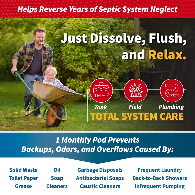 Pump-EZ Enzyme Septic Tank Treatment Tablets, 1-Year Supply Home Value