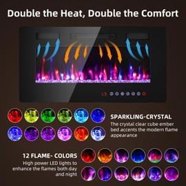 Zionheat 36 inches Electric Fireplace-Wall Fireplace for Living Room-Fireplace Freestanding/Inserts/Wall Mounted with Remote Control, Timer, Dimmer, 12 Flame Colors, 750/1500W, Ultra Thin