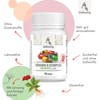 Zelltuning NeuroZell Active Vitamin B Complex with Gingko and Ginseng