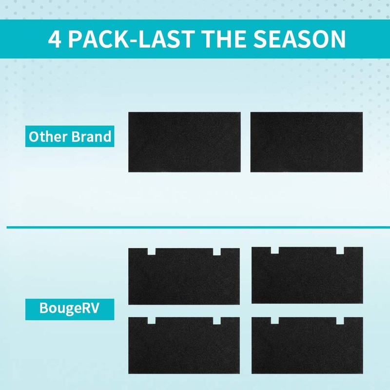 BougeRV RV A/C Air Filters - 4 Pack, Replacement with