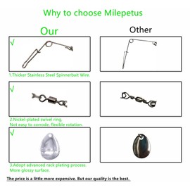 20pcs Fishing Spinnerbait with Colorado Nickel Blade Willow Blades Spin Lure Making Fishing Lures Replacement Accessories (M, Gold & Silver Colorado Blade)