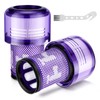 2 Pack Replacement Filters for Dyson V12 Detect Slim Absolute/Total