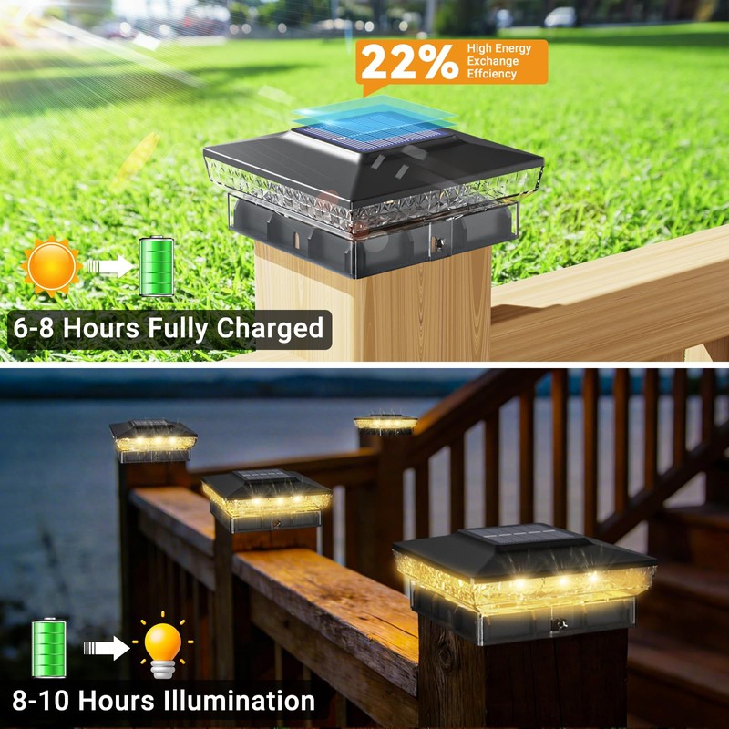 btfarm 4x4 Solar Post Cap Lights Outdoor, 2 Modes 16