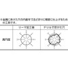 TRUSCO(トラスコ) ハンドリーマ9.3mm HR9.3