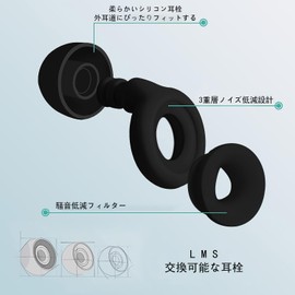 KMOSO 2023 Model Ear Plugs for Sleep, Sound Insulation, Noise Reduction, 40 dB, Comfortable Sleep, Sound Protection, Relax, Hearing Protection, For Airplanes, Study, Snoring, Travel, Living, Work. S, M, L size x 1 set each