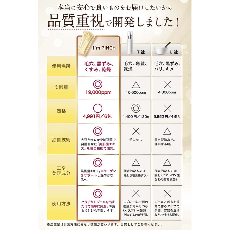 I'mPINCH Carbonated Pack, Secretly Pore Care, Just Apply Without Mixing,