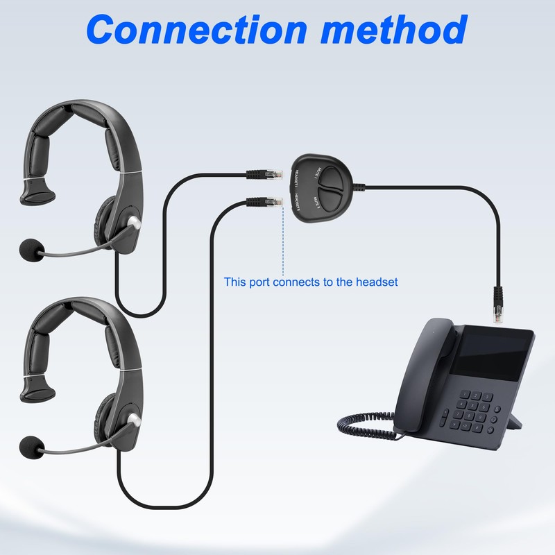 XMSJSIY RJ9 Telephone Training Adapter Headset Splitter 4P4C Phone Line