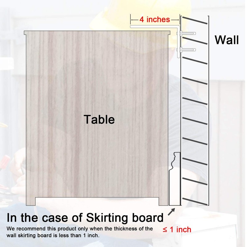 Furniture Anchors, TUPSKY Cabinet Straps Anti Tip Furniture Kits Falling