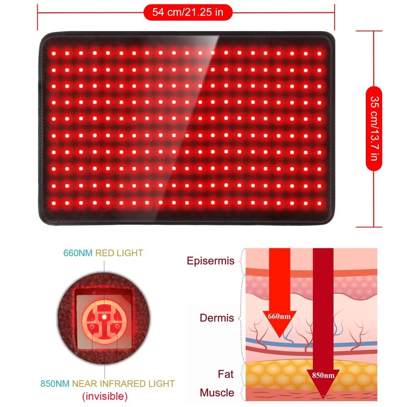 LOVTRAVEL 660nm LED Red Light Therapy for Body 21''x13.7'' and