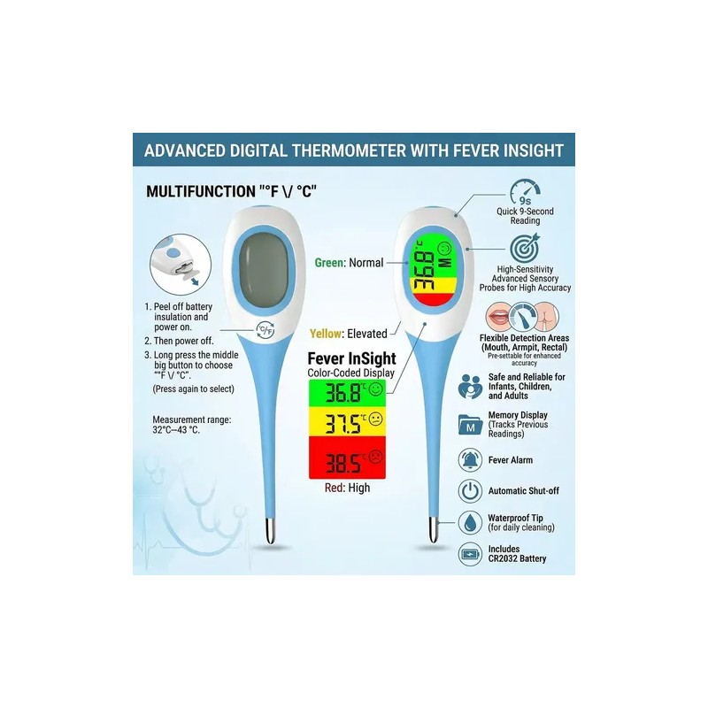 Termómetro Edge Slim Retroiluminado De Contacto Flexible Azul