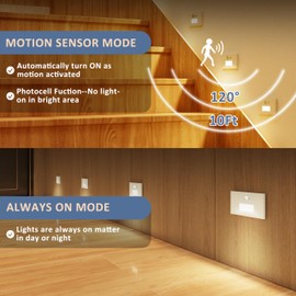 Poxran 12 Pack 3CCT Motion Sensor Stair Lights Indoor Outdoor, 120V Electric 0-100% Dimmable Waterproof LED Step Lights, 4W 300LM Stairwell Lighting for Stairway Staircase, 3000K/4000K/6000K, White