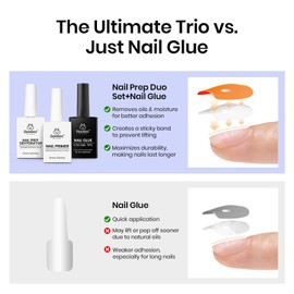 Beetles 3Pcs Gel Nail Glue Nail Dehydrator and Primer, Professional Nail Prep Acid-Free & Hema-Free Dehydrate Bond Primer 9 in 1 Gel Glue Kit for Press On Nails Nail Tips Nail Extension Gifts for Her