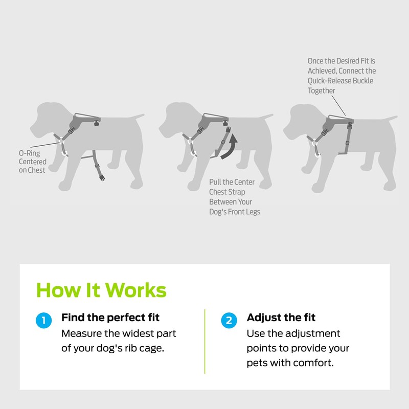 Premier Pet No Pull Comfort Harness - Reduces Pulling for