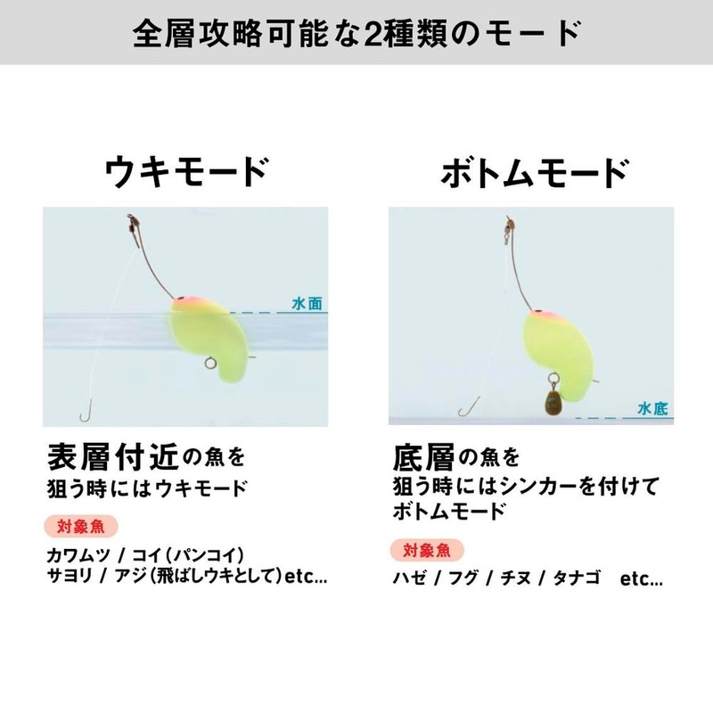 Daiwa Fukugu Style Hakofugu