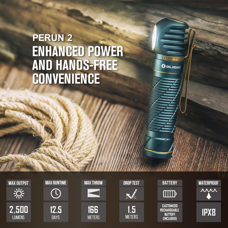 OLIGHT Perun 2 LED Headlamp 2500 Lumens Rechargeable, Multi-Functional Right