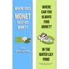 Creanoso Monet Jokes Bookmark Cards (30-Pack) – Funny Jokes Series