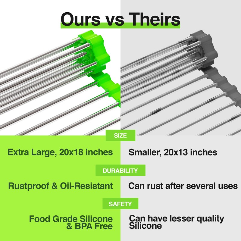 Pennakool Roll Up Dish Drying Rack - XL 20x18 Stainless